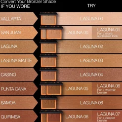 NARS Cosmetics Laguna Bronzing Powder Laguna 02 (Original) 11g (0.38oz)