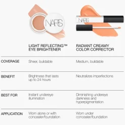 NARS Cosmetics Light Reflecting Eye Brightener Night Swan 6g (0.21oz)