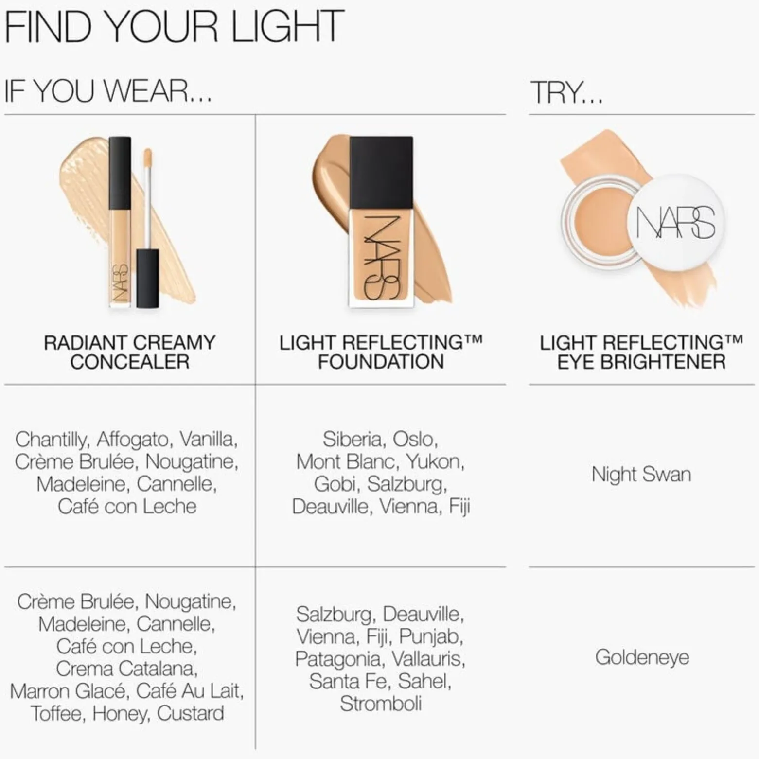 NARS Cosmetics Light Reflecting Eye Brightener Goldeneye 6g (0.21oz)