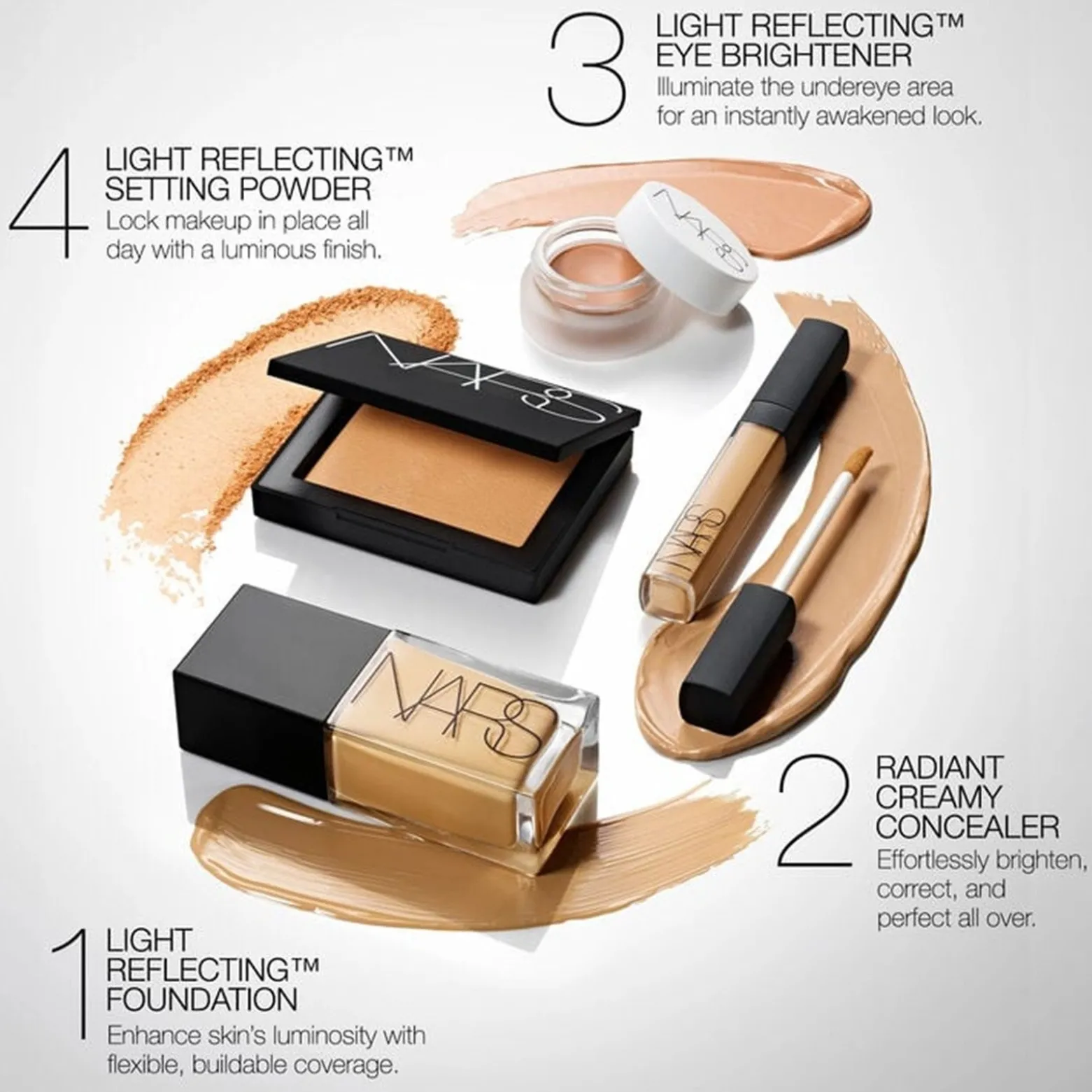NARS Cosmetics Light Reflecting Eye Brightener Goldeneye 6g (0.21oz)