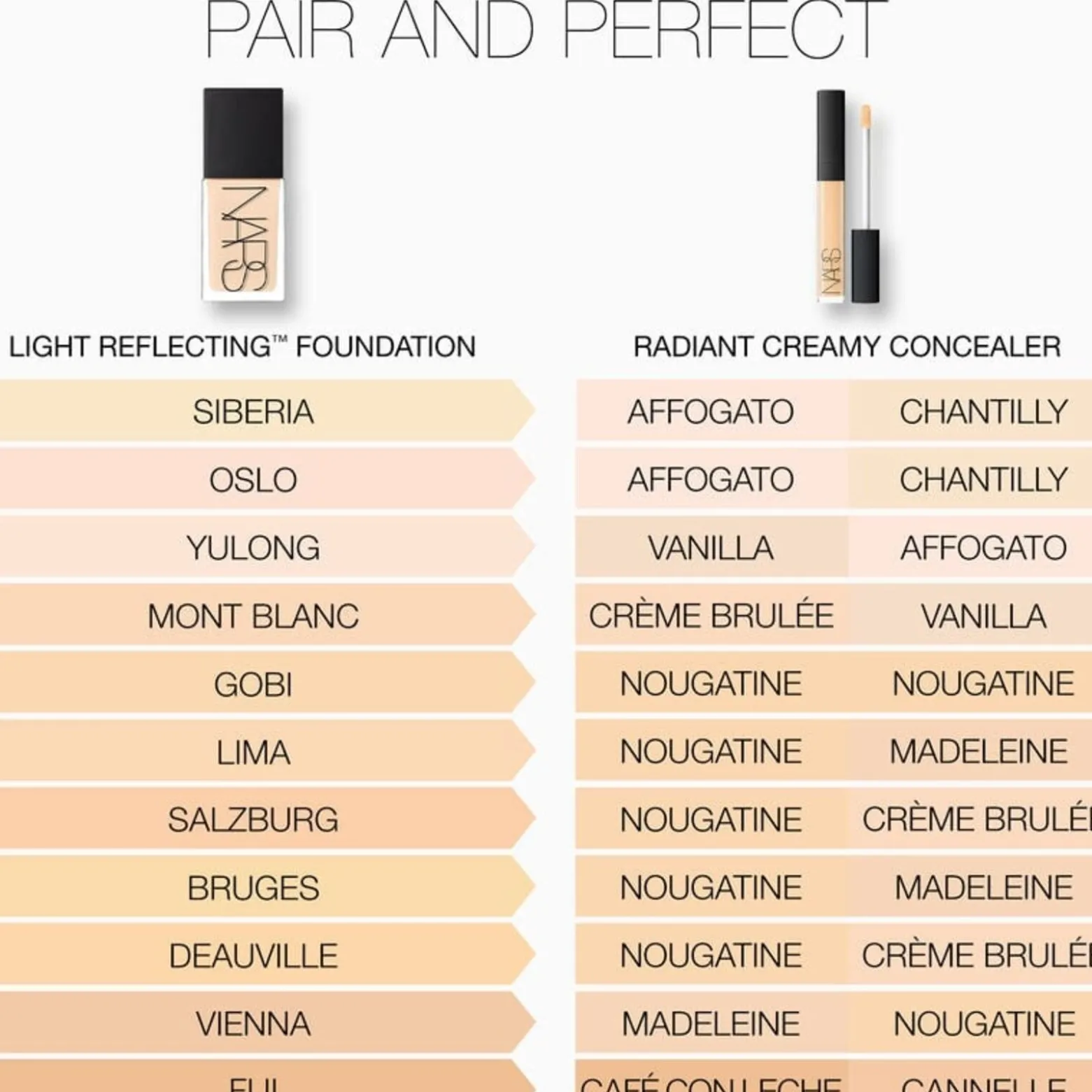 NARS Cosmetics Light Reflecting Foundation Light 2 Mont Blanc 30ml (1floz)