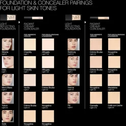 NARS Cosmetics Mini Radiant Creamy Concealer Vanilla Light 2 1.4ml (0.04floz)