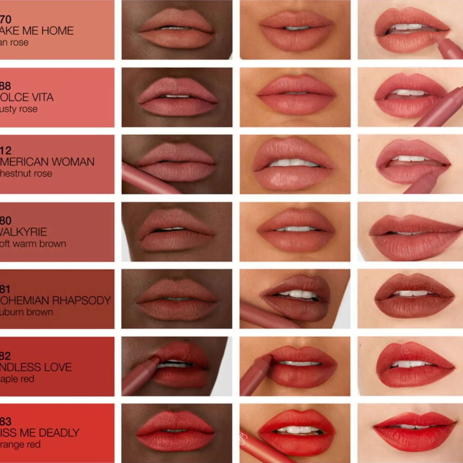 NARS Cosmetics Powermatte High-Intensity Lip Pencil 112 American Woman 2.4g (0.08oz)