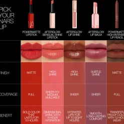 NARS Cosmetics Powermatte High-Intensity Lip Pencil 186 Born To Be Wild 2.4g (0.08oz)