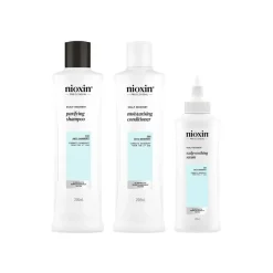 Nioxin Scalp Recovery System Anti-Dandruff Kit