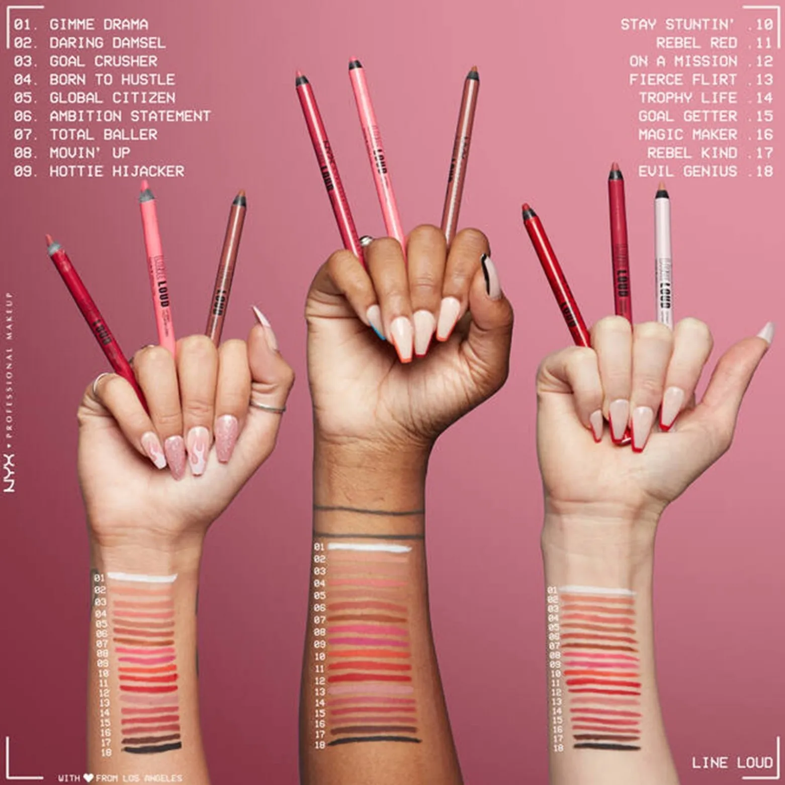 NYX Pro Makeup Line Loud Lip Pencil 04 Born To Hustle 1.2g (0.042oz)