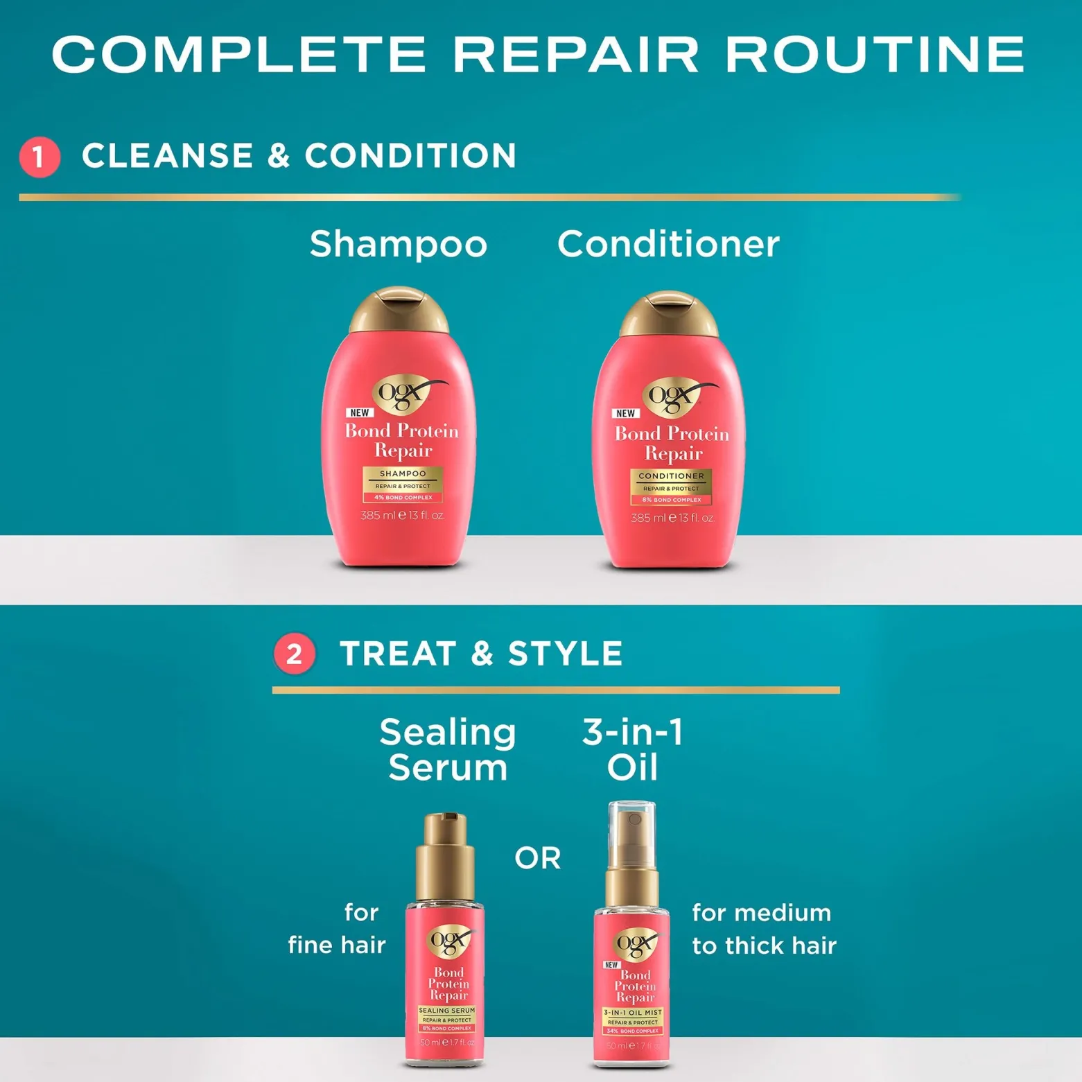 OGX Bond Protein Repair Conditioner 385ml (13floz)
