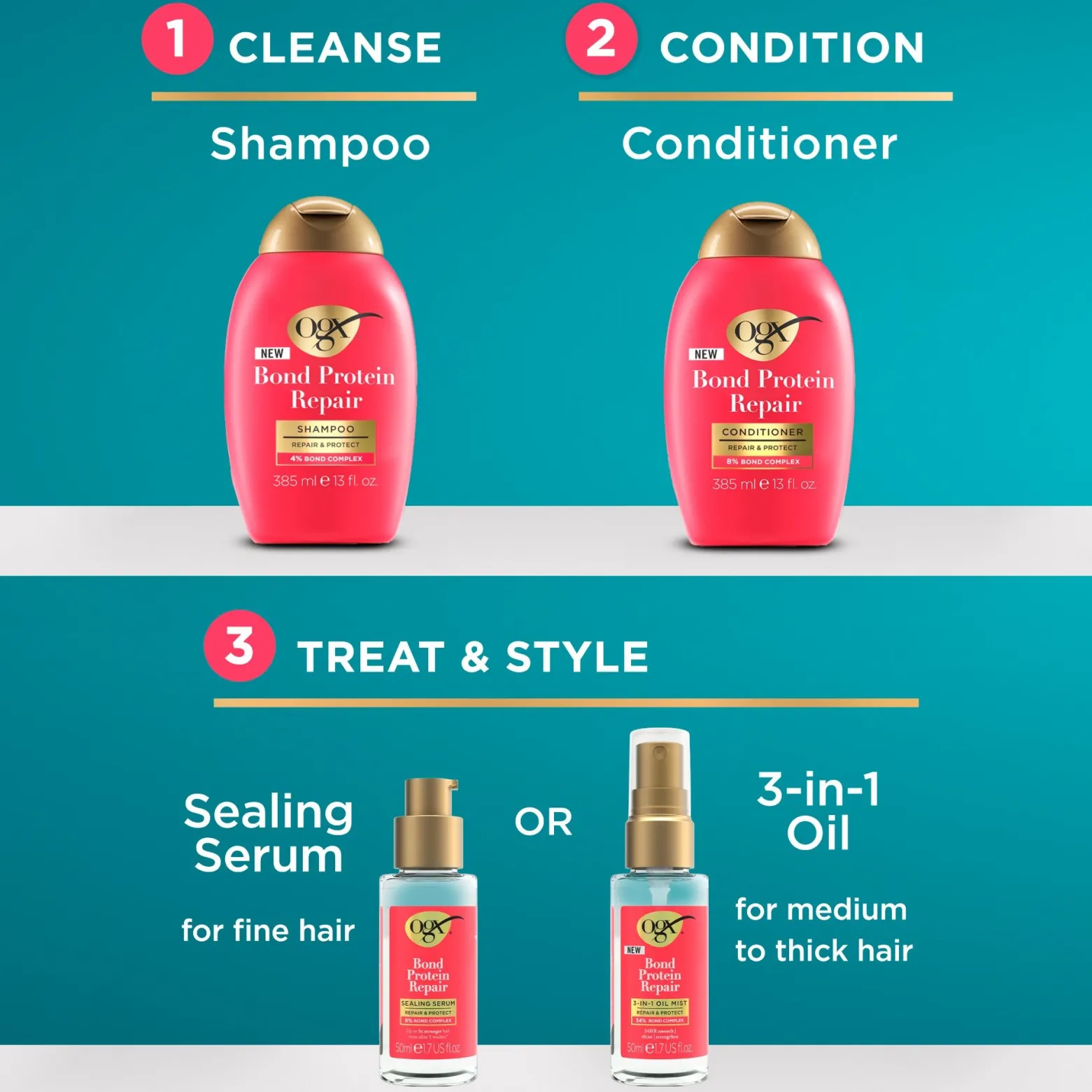OGX Bond Protein Repair 3-In-1 Oil Mist 50ml (1.7floz)