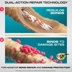 OGX Bond Protein Repair Shampoo 385ml (13floz)