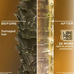 OGX Ever Straightening + Brazilian Keratin Smooth Shampoo 385ml (13 fl oz)