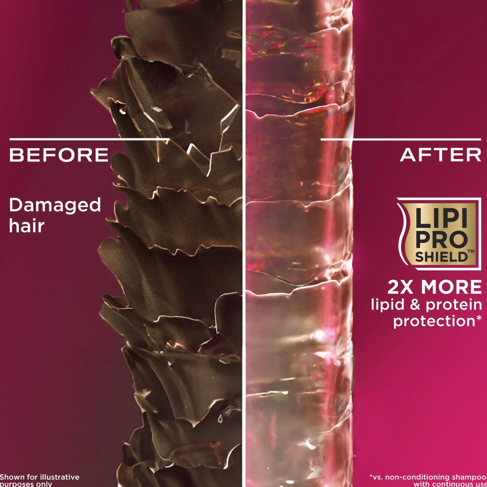 OGX Strength & Length + Keratin Oil Conditioner 385ml (13 fl oz)