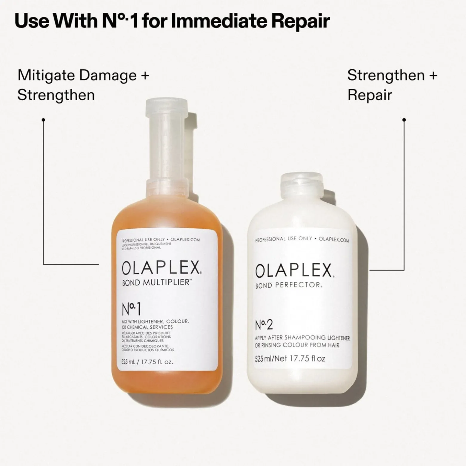 OLAPLEX Nº2 Bond Perfector 2L (67.62floz)