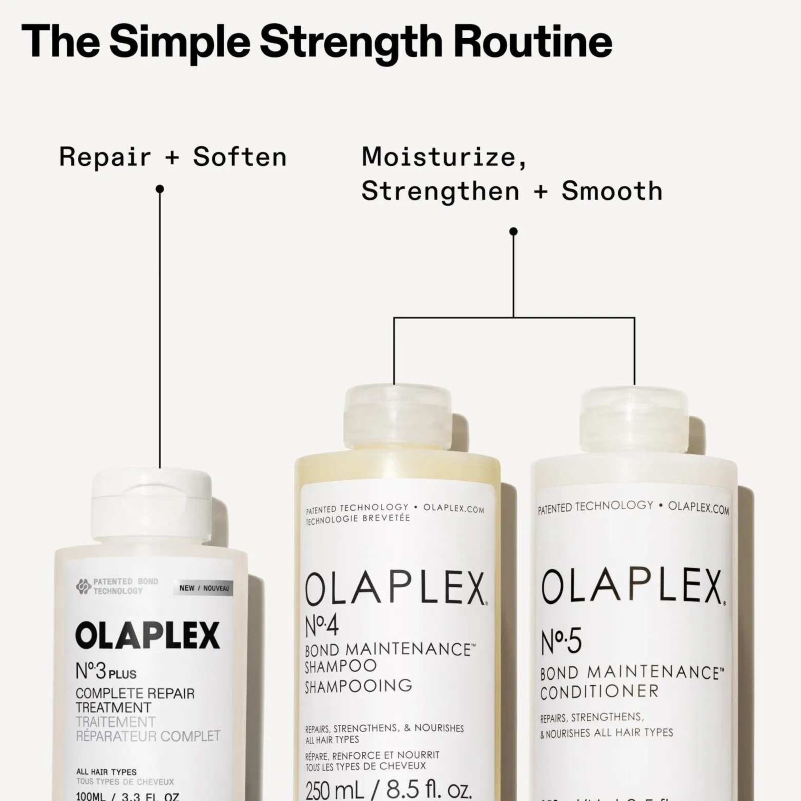 OLAPLEX Nº3 Plus Complete Repair Treatment 370ml (12.5floz)