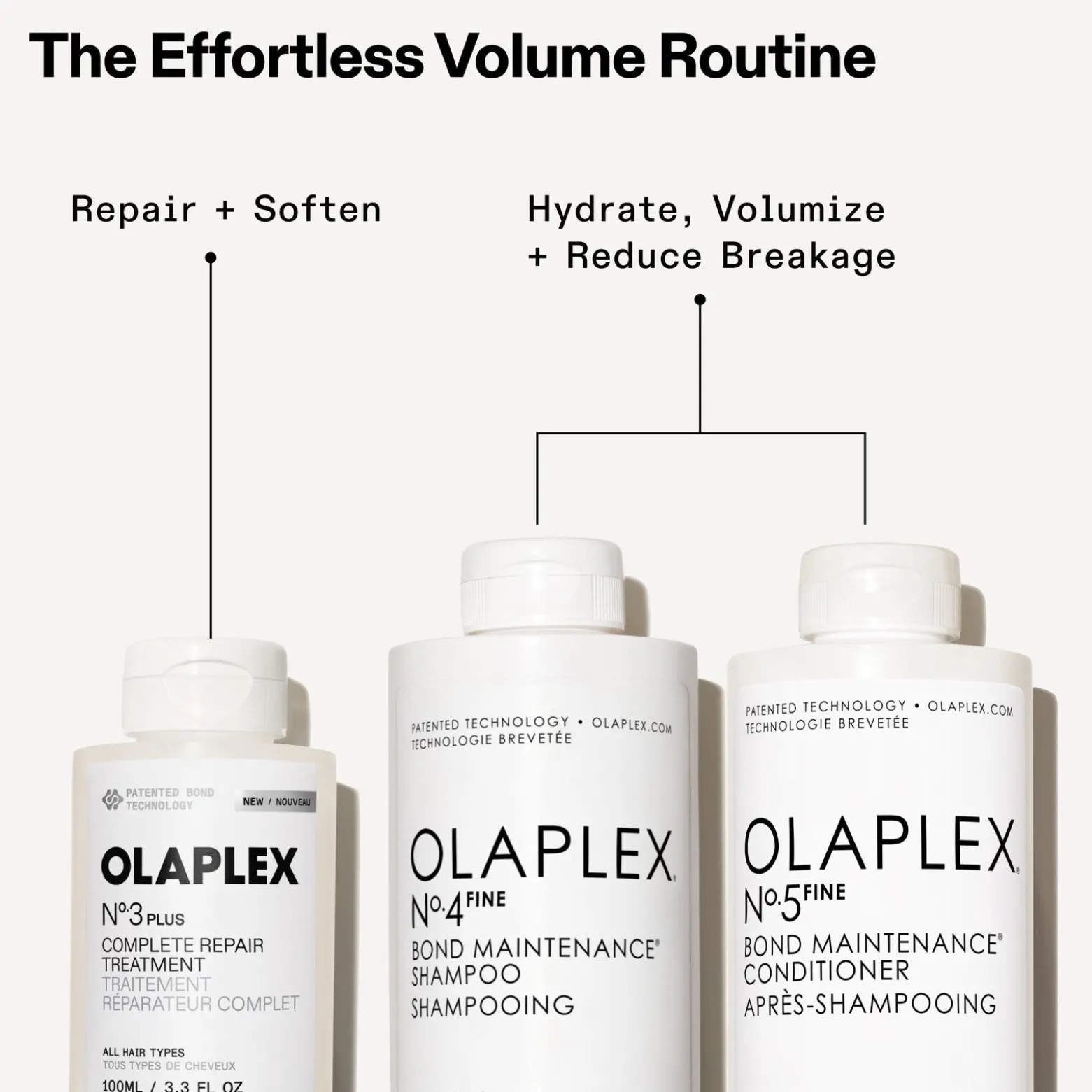 OLAPLEX Nº3 Plus Complete Repair Treatment 370ml (12.5floz)