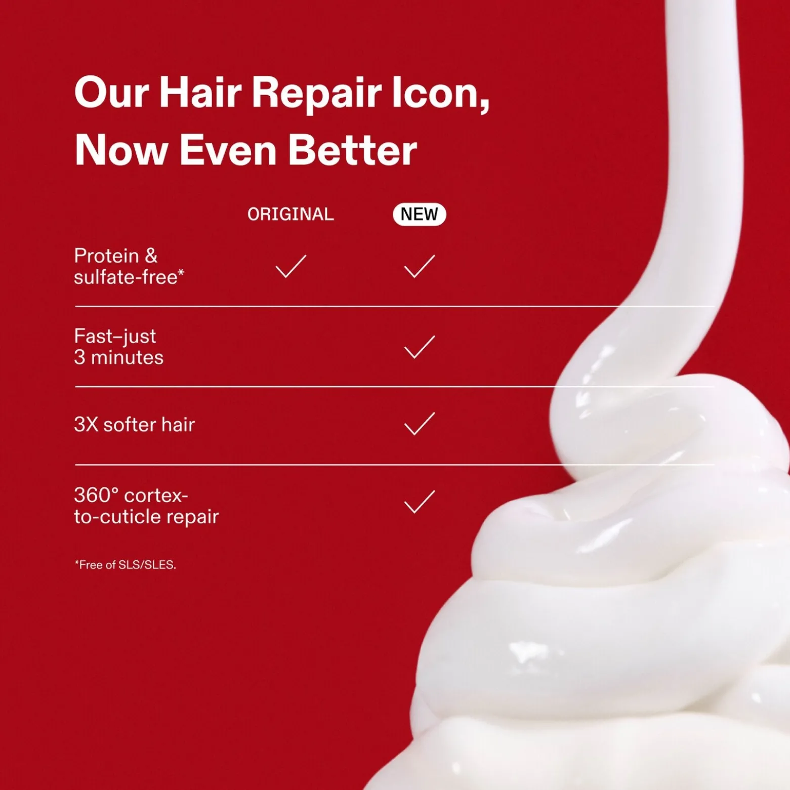 OLAPLEX Nº3 Plus Complete Repair Treatment 370ml (12.5floz)