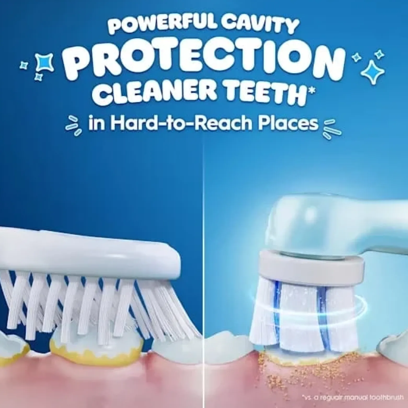 Oral-B iO™ Kids 6+ Electric Toothbrush Stitch + Travel Case