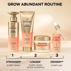 Pantene Pro-V Grow Abundant Anti-Hair Loss Scalp Serum 60ml (2.02floz)