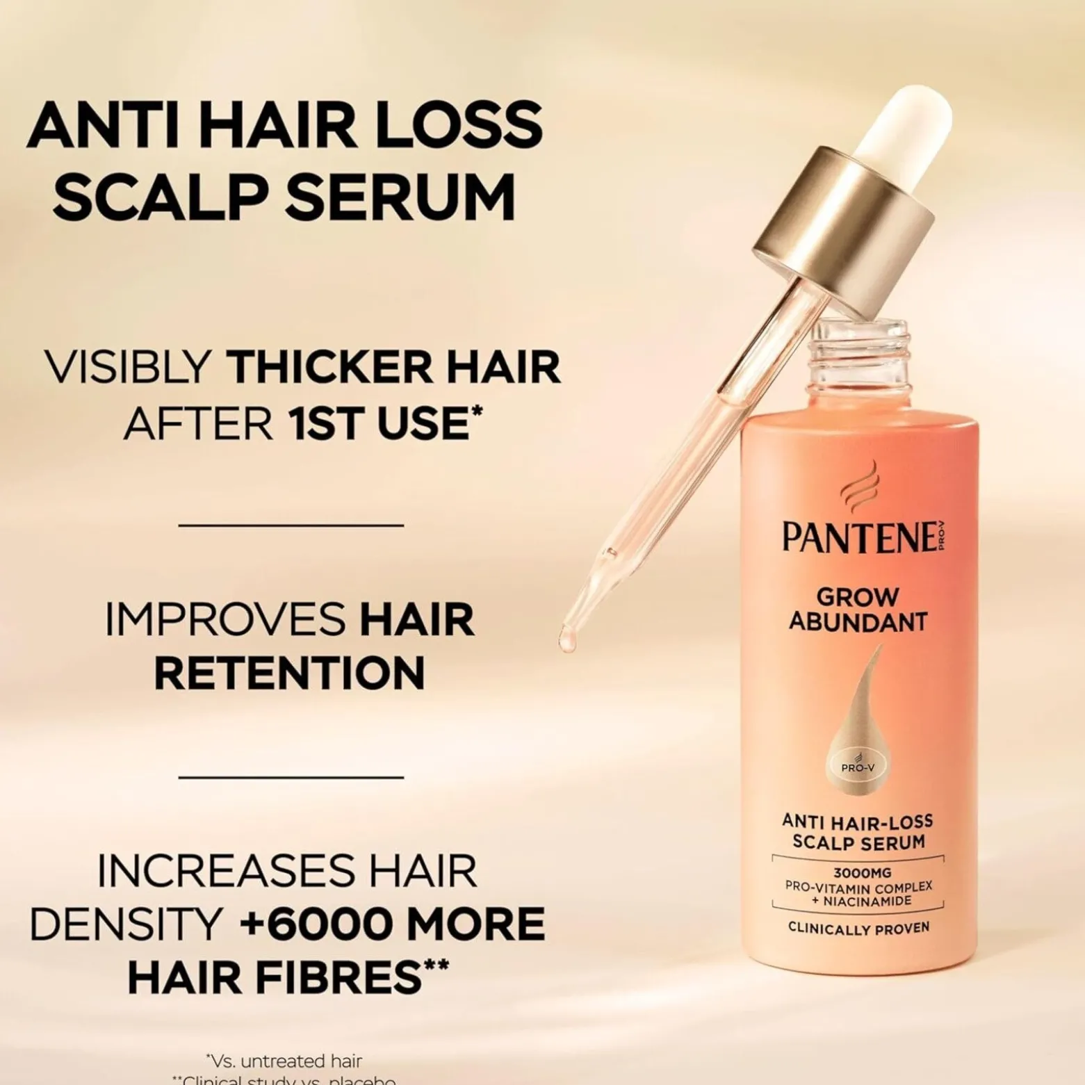 Pantene Pro-V Grow Abundant Anti-Hair Loss Scalp Serum 60ml (2.02floz)