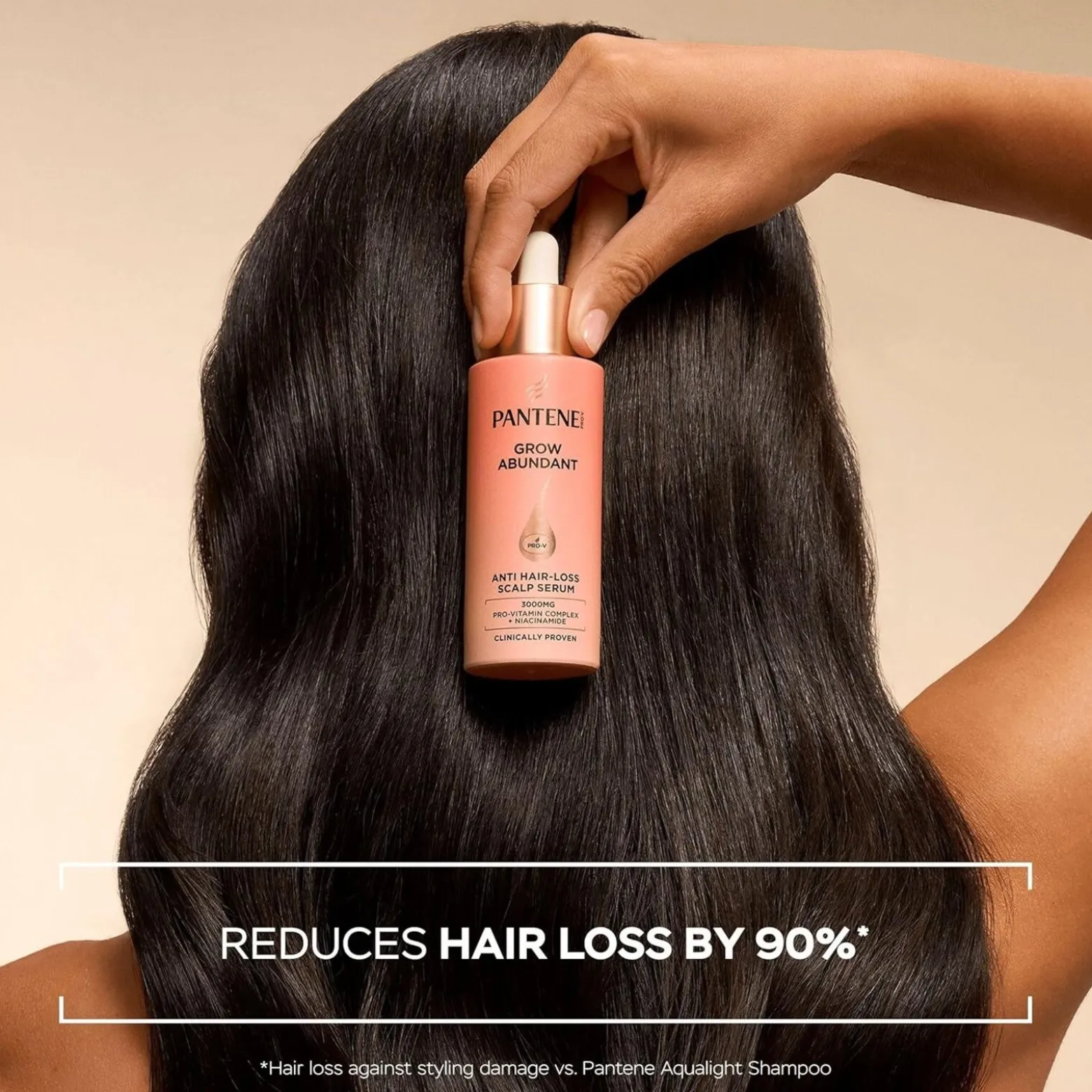 Pantene Pro-V Grow Abundant Anti-Hair Loss Scalp Serum 60ml (2.02floz)