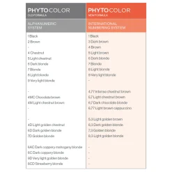 Phytocolor Permanent Color Shade 7.43 Copper Golden Blonde