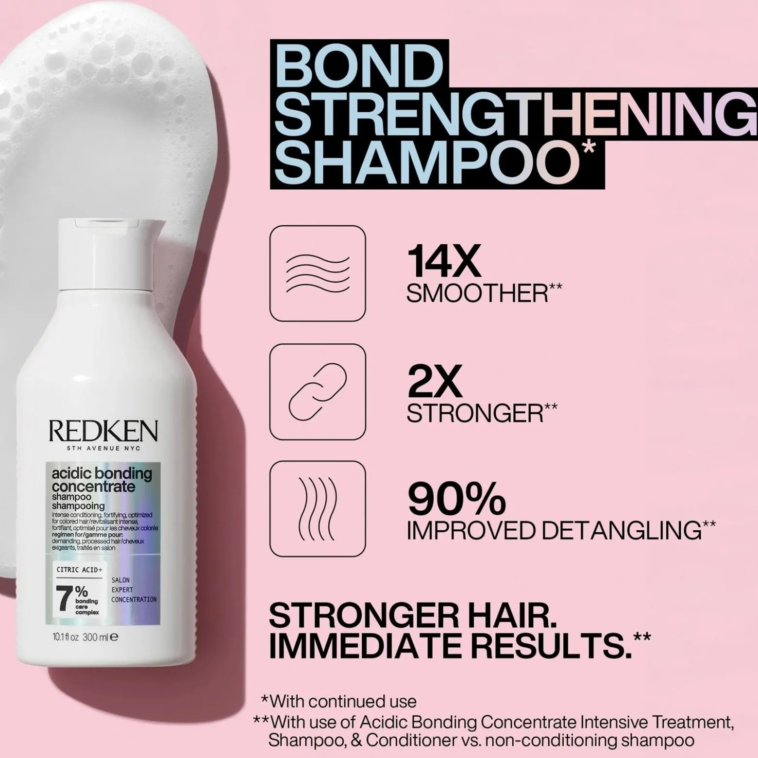 Redken Acidic Bonding Concentrate Shampoo 300ml (10.14fl oz)