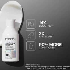 Redken Acidic Bonding Concentrate Conditioner 300ml (10.14fl oz)