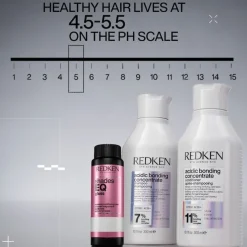 Redken Shades EQ Gloss Bonder Inside Demi-Permanent Hair Dye 08T Silver 60ml (2floz)
