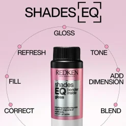 Redken Shades EQ Gloss Bonder Inside Demi-Permanent Hair Dye 07CC Urban Fever 60ml (2floz)
