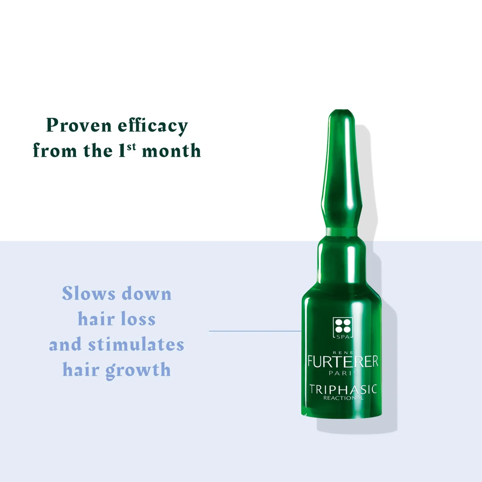 René Furterer Triphasic Reactional Anti Hair Loss Serum 12x5ml (12x0.17floz)