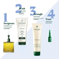René Furterer Triphasic Reactional Anti Hair Loss Serum 12x5ml (12x0.17floz)