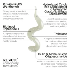 Revox B77 Plex Multi-Peptide Shampoo Step 4P 260ml (8.79floz)