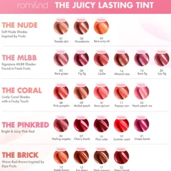 Romand The Juicy Lasting Tint 23 Peach Peach Me 3.5g (0.12oz)