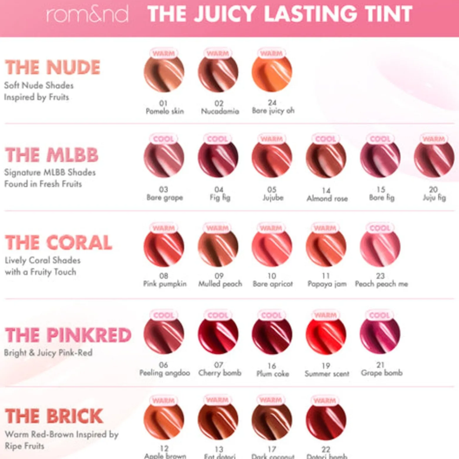 Romand The Juicy Lasting Tint 23 Peach Peach Me 3.5g (0.12oz)