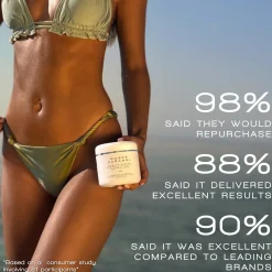 Rose & Caramel Purity Excel 60 Second Tan Remover 440ml (14.89floz)