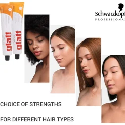 Schwarzkopf Glatt Strait Styling Hair Straightener 0