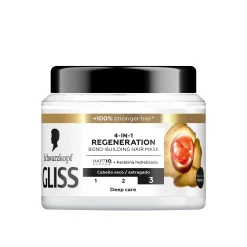 Schwarzkopf Gliss 4-In-1 Regeneration Bond-Building Hair Mask 400ml (13.52floz)