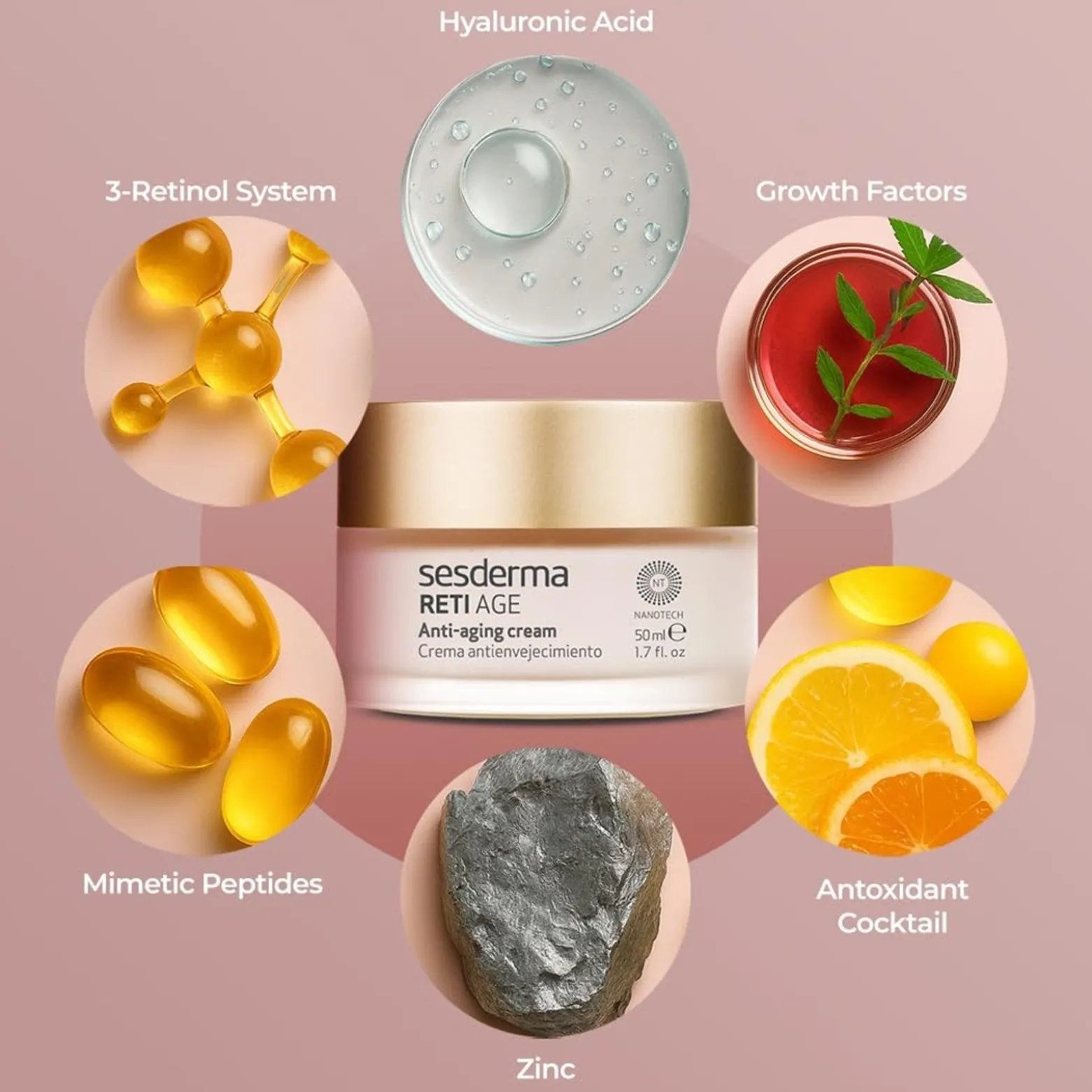 Sesderma Reti Age Anti-aging Cream 50ml (1.69fl oz)