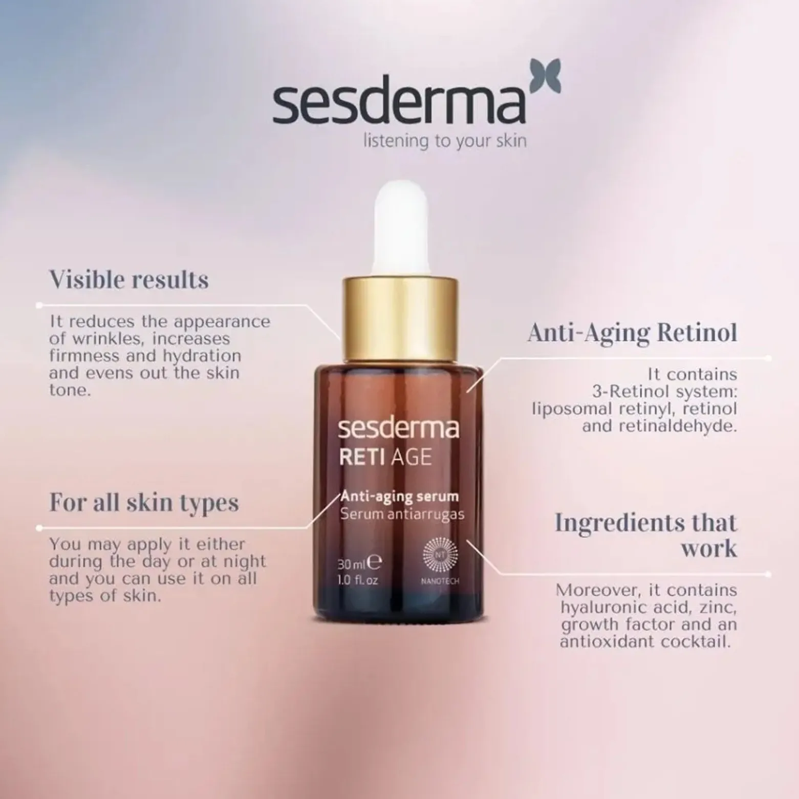 Sesderma Reti Age Anti-Aging Serum 30ml (1.01fl oz)