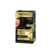 Syoss Oleo Intense Permanent Oil Color Permanent Hair Dye 4-86 Chocolate Brown
