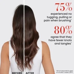 Tangle Teezer Detangling Hairbrush The Devil Wears Prada