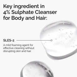 The Ordinary Hair Care Sulphate 4% Cleanser for Body and Hair 240ml (8.1floz)