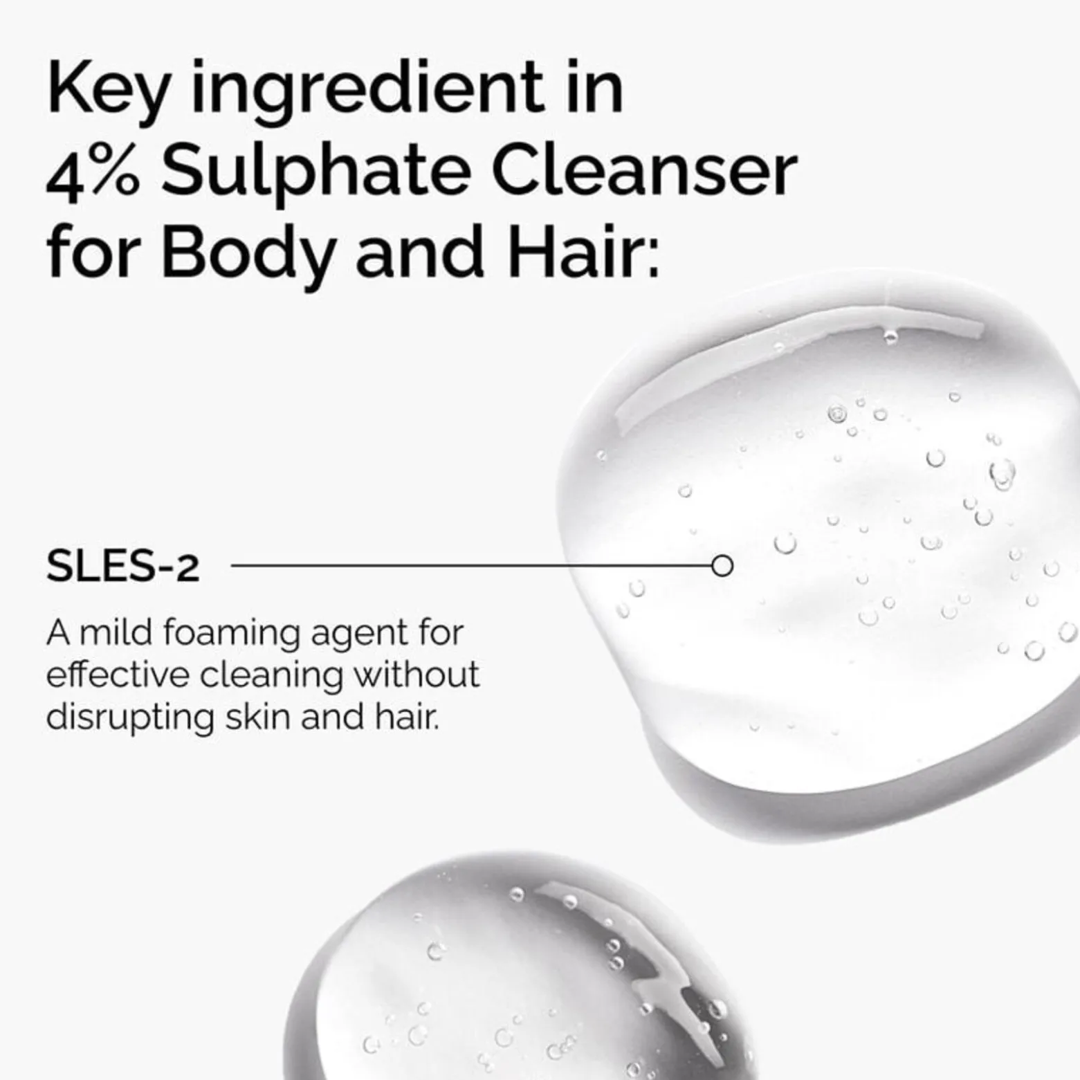 The Ordinary Hair Care Sulphate 4% Cleanser for Body and Hair 240ml (8.1floz)