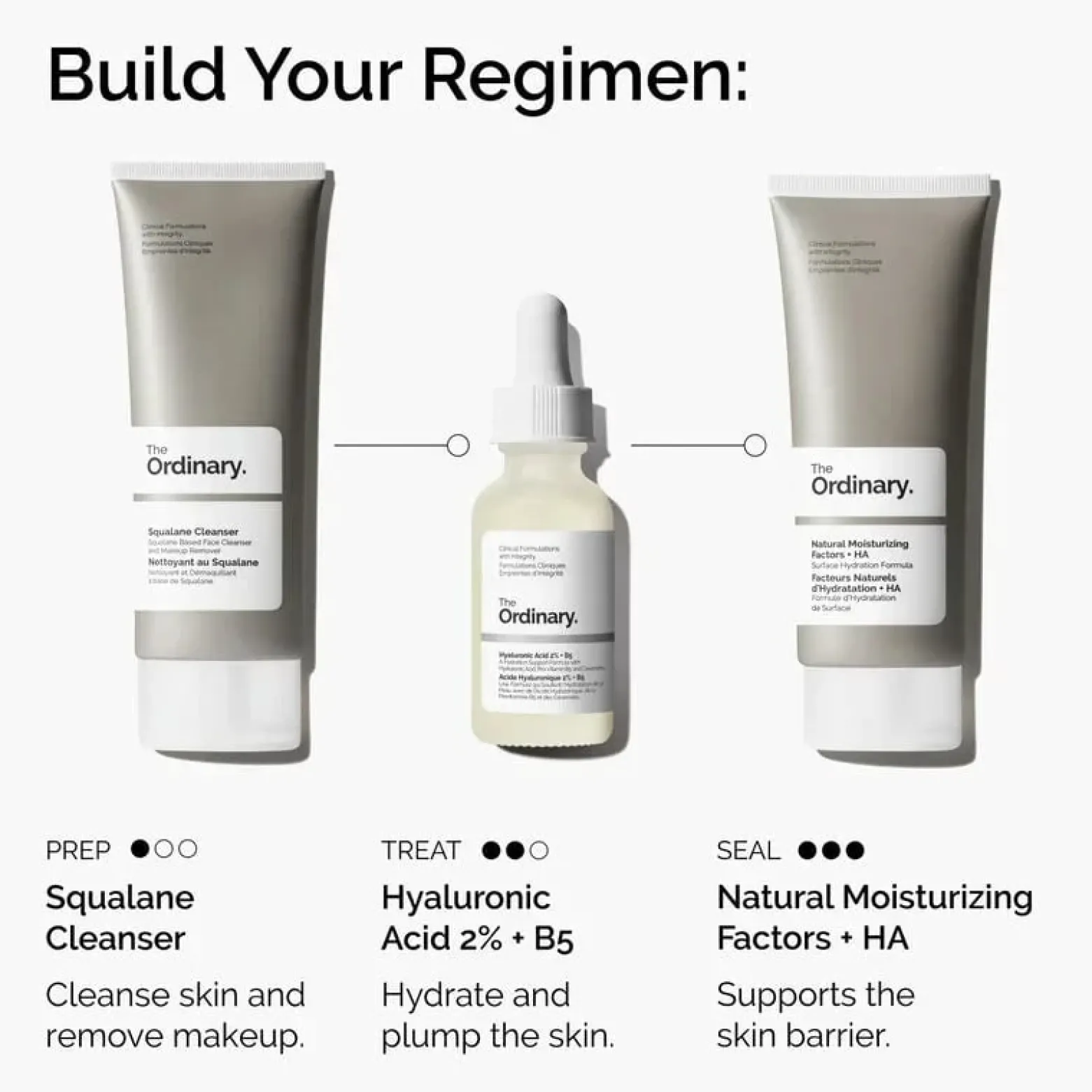 The Ordinary Hyaluronic Acid 2% + B5 with Ceramides 30ml (1floz)