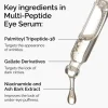 The Ordinary Multi-Peptide Eye Serum 15ml (0.5floz)