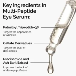 The Ordinary Multi-Peptide Eye Serum 15ml (0.5floz)