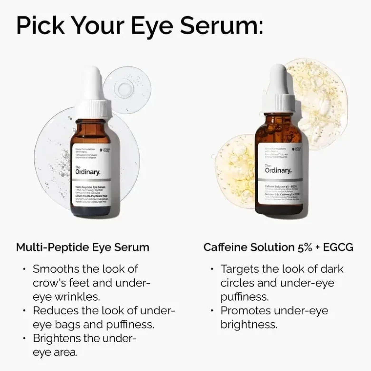 The Ordinary Multi-Peptide Eye Serum 15ml (0.5floz)