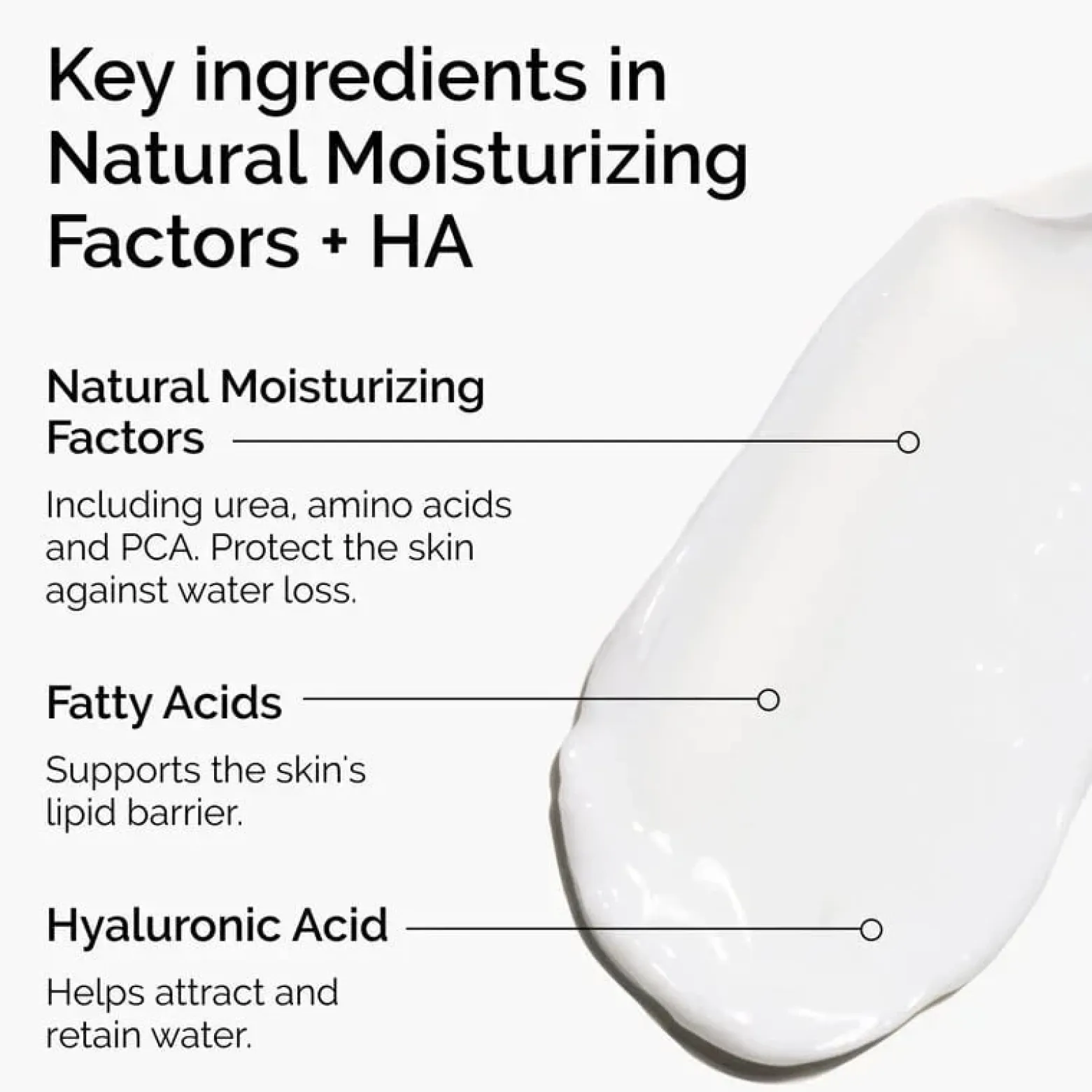 The Ordinary Natural Moisturizing Factors + HA 30ml (1floz)