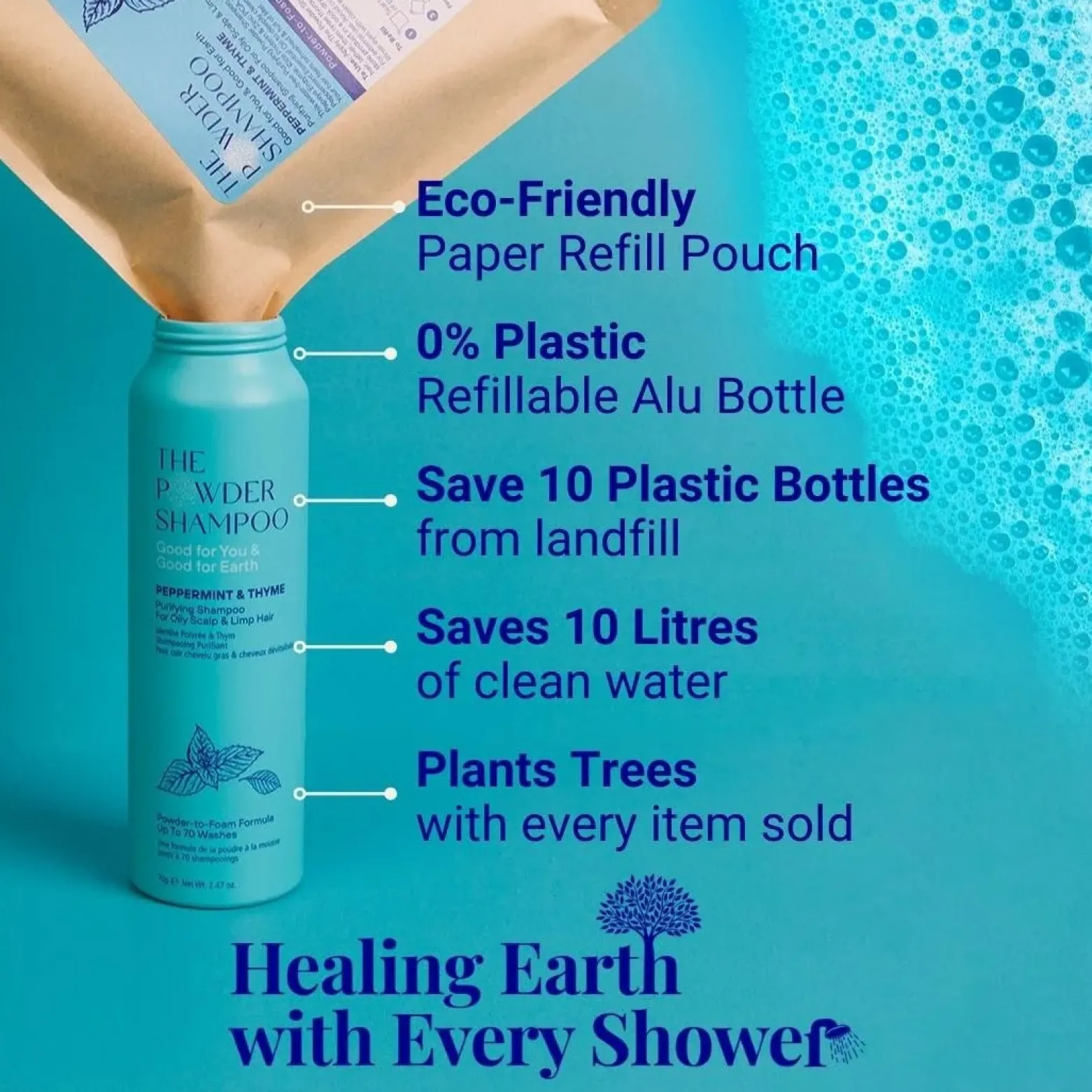 The Powder Shampoo Purifying Shampoo Peppermint & Thyme 20g (0.70oz)