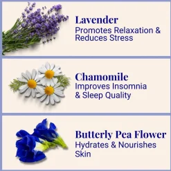 The Powder Shampoo Relaxing Body Foam Wash Lavender & Chamomile 20g (0.70oz)