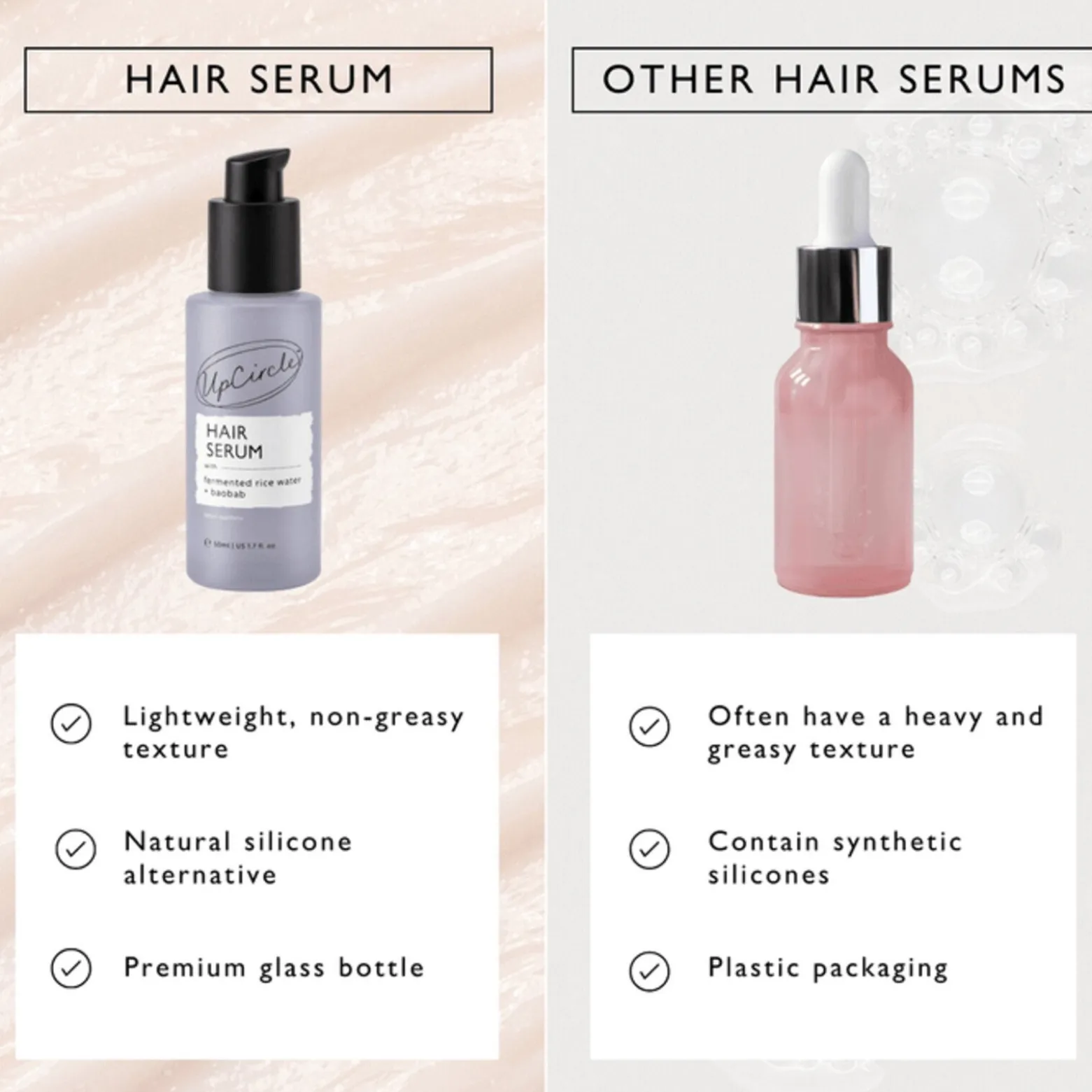 UpCircle Natural Hair Serum 50ml (1.69floz)